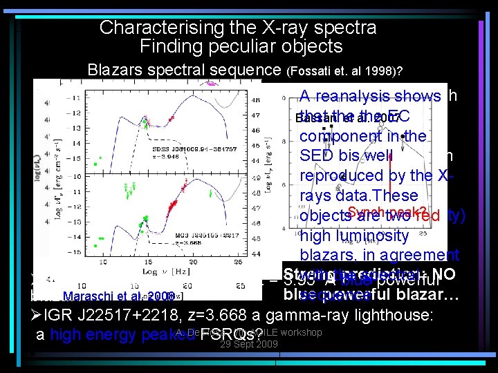 Characterising the X-ray spectra Finding peculiar objects Blazars spectral sequence (Fossati et. al 1998)?