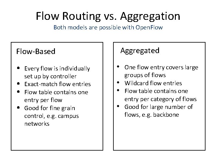 Flow Routing vs. Aggregation Both models are possible with Open. Flow Aggregated Flow-Based •