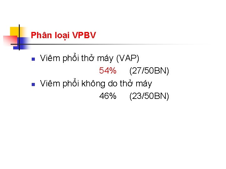 Phân loại VPBV n n Viêm phổi thở máy (VAP) 54% (27/50 BN) Viêm