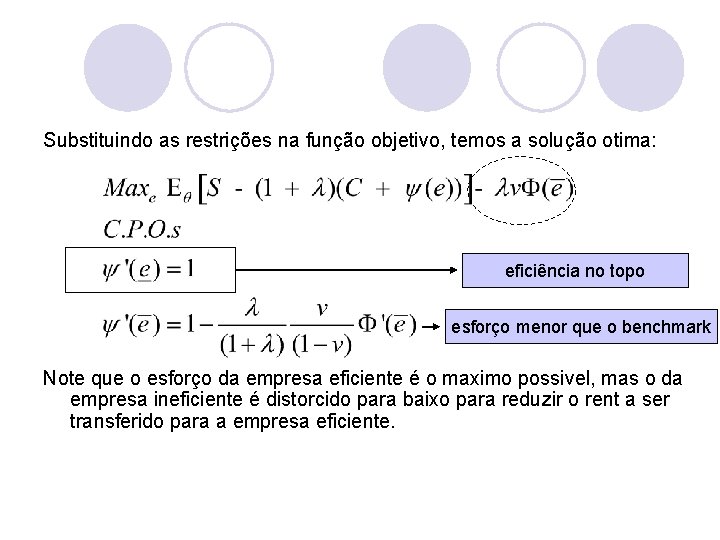 Substituindo as restrições na função objetivo, temos a solução otima: eficiência no topo esforço