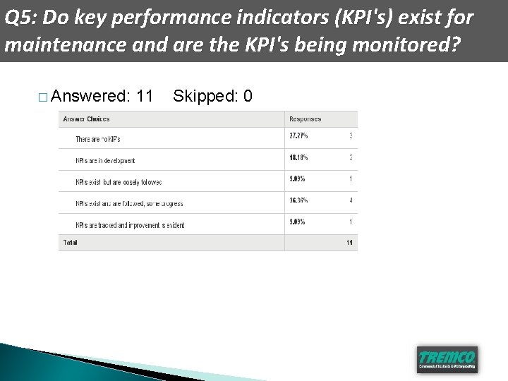 Q 5: Do key performance indicators (KPI's) exist for maintenance and are the KPI's