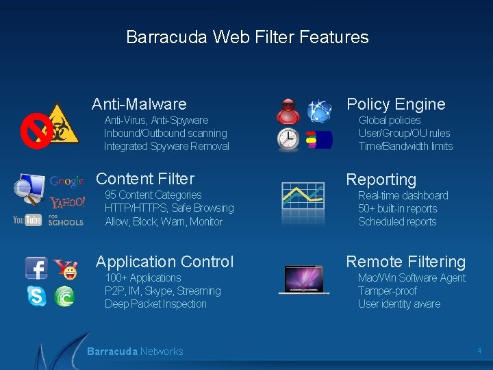 Barracuda Web Filter Features Anti-Malware Anti-Virus, Anti-Spyware Inbound/Outbound scanning Integrated Spyware Removal Content Filter