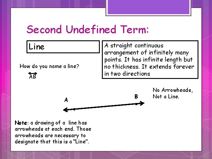 Second Undefined Term: Line How do you name a line? AB A Note: a