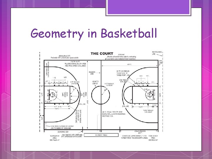 Geometry in Basketball 