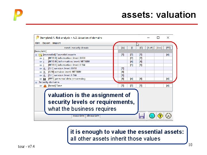 assets: valuation is the assignment of security levels or requirements, what the business requires