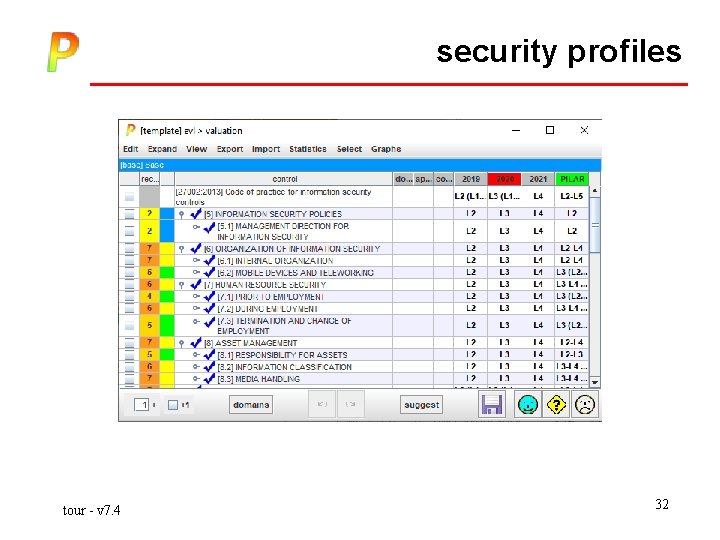 security profiles tour - v 7. 4 32 
