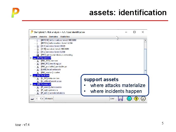 assets: identification support assets • where attacks materialize • where incidents happen tour -