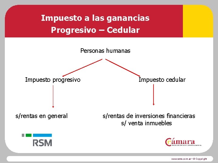 Impuesto a las ganancias Progresivo – Cedular Personas humanas Impuesto progresivo Impuesto cedular s/rentas