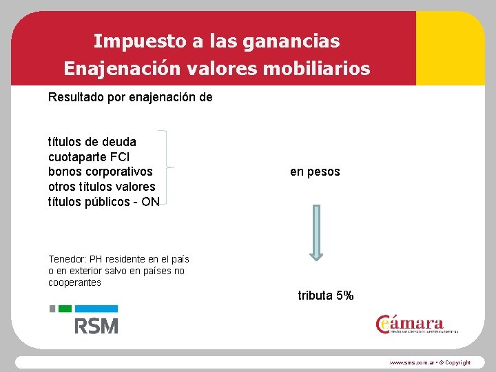 Impuesto a las ganancias Enajenación valores mobiliarios Resultado por enajenación de títulos de deuda