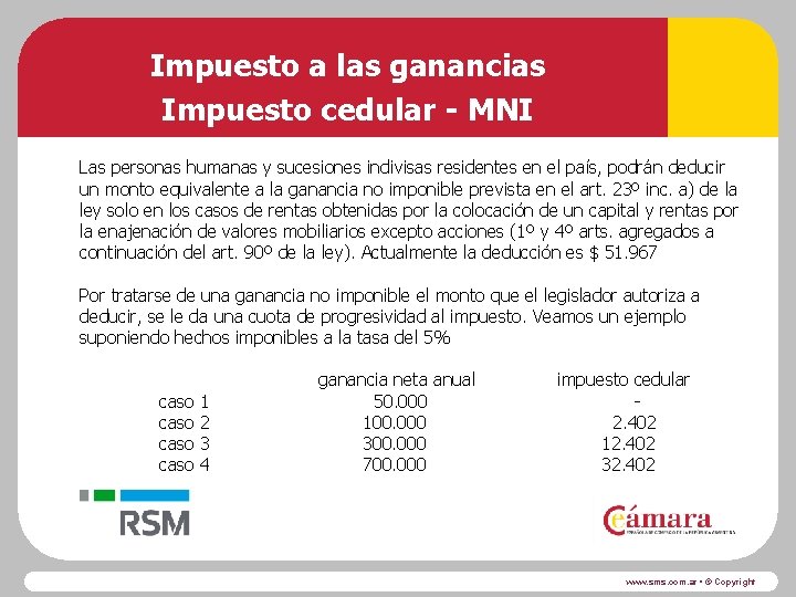 Impuesto a las ganancias Impuesto cedular - MNI Las personas humanas y sucesiones indivisas