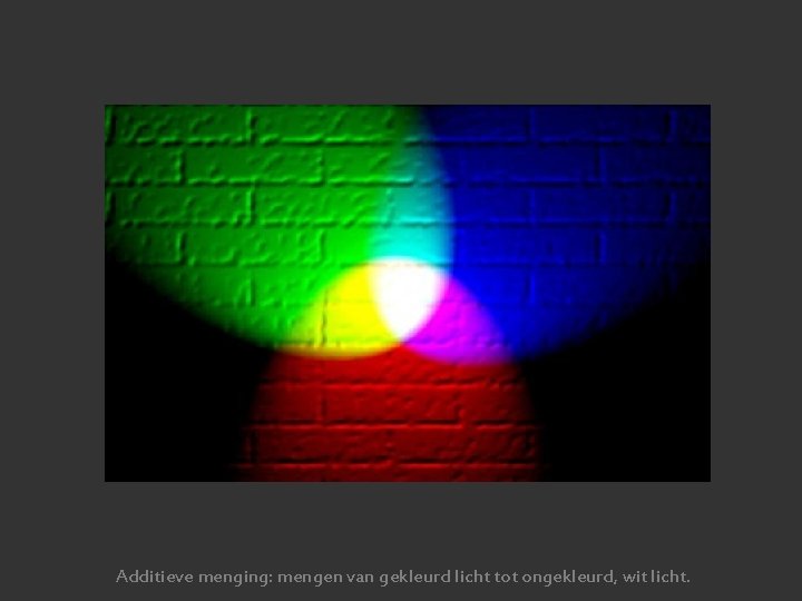 Additieve menging: mengen van gekleurd licht tot ongekleurd, wit licht. 