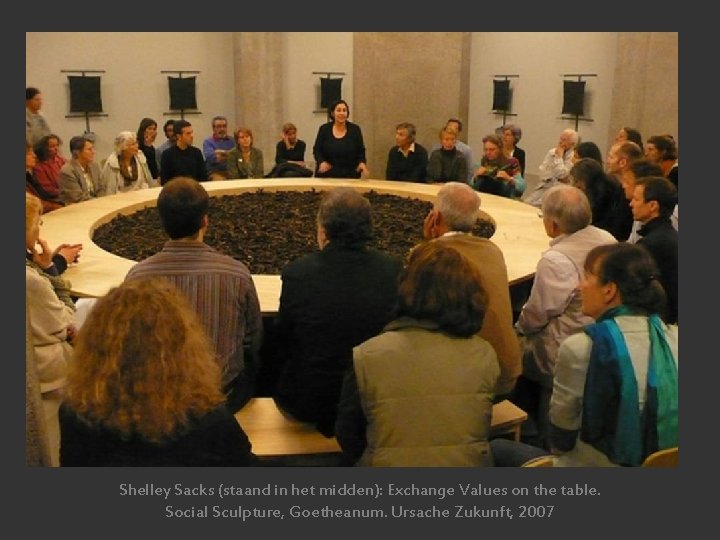 Shelley Sacks (staand in het midden): Exchange Values on the table. Social Sculpture, Goetheanum.
