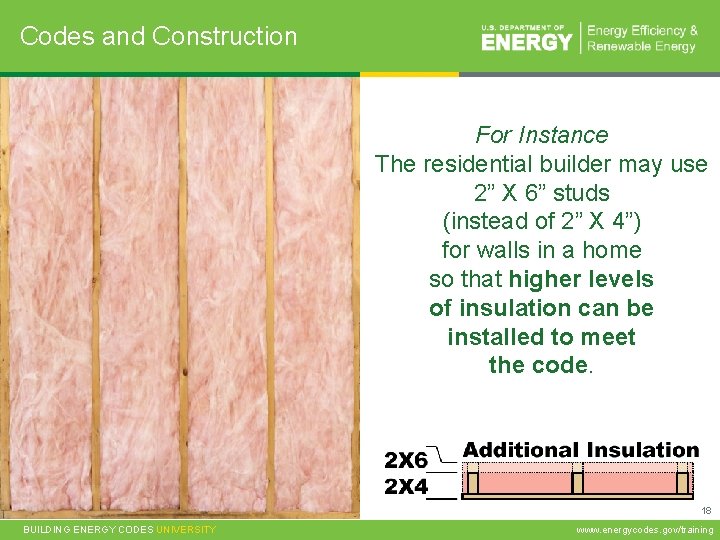 Codes and Construction For Instance The residential builder may use 2” X 6” studs