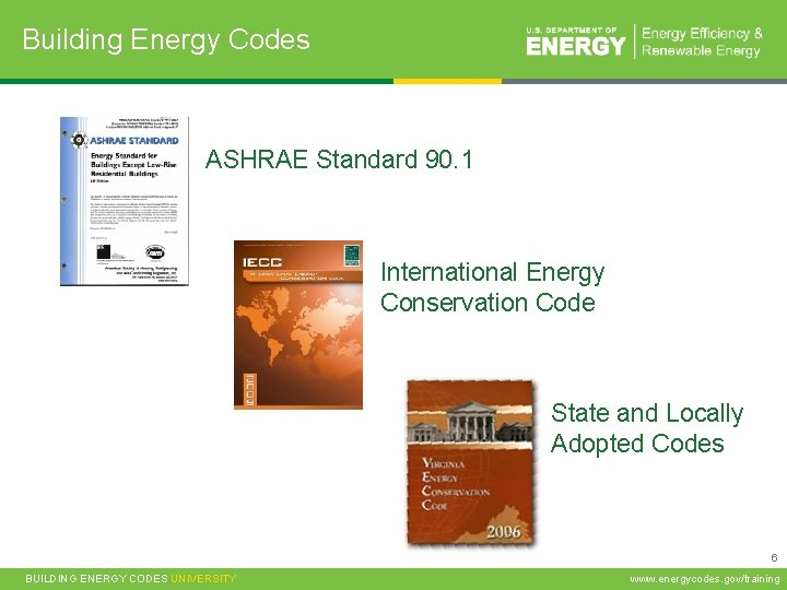 Building Energy Codes ASHRAE Standard 90. 1 International Energy Conservation Code State and Locally