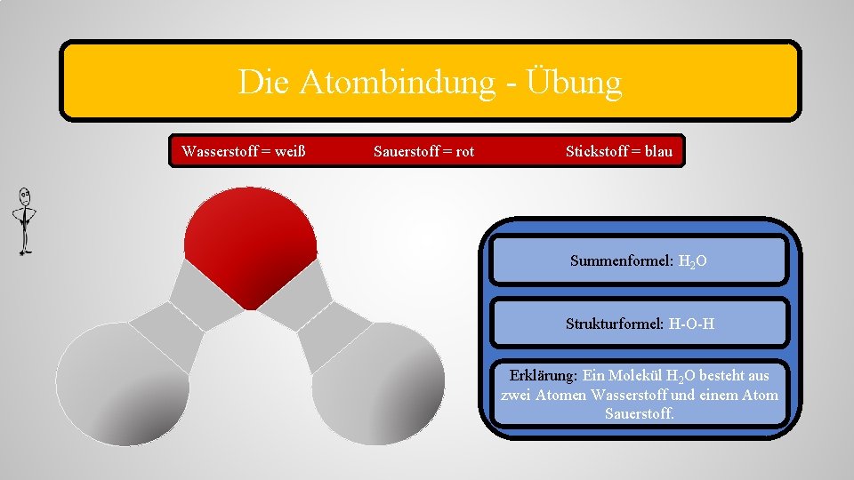 Die Atombindung - Übung Wasserstoff = weiß Sauerstoff = rot Stickstoff = blau Summenformel: