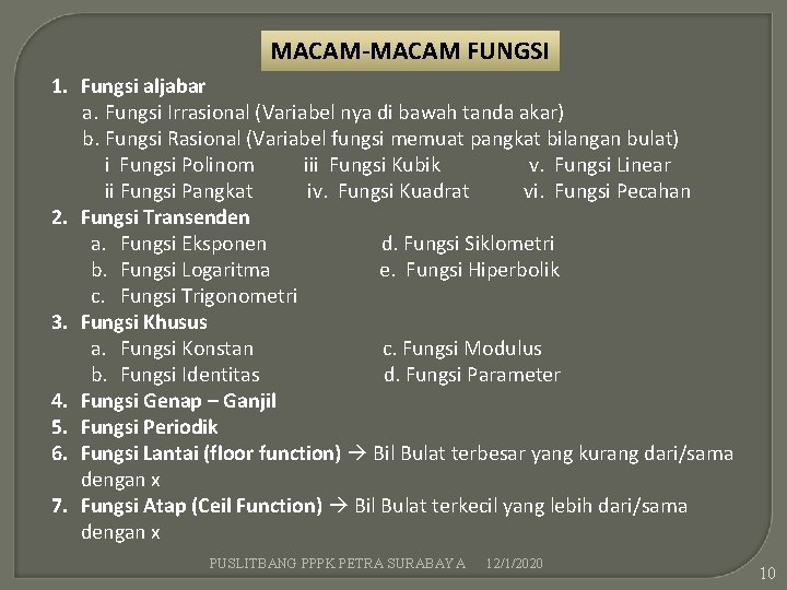 MACAM-MACAM FUNGSI 1. Fungsi aljabar a. Fungsi Irrasional (Variabel nya di bawah tanda akar)