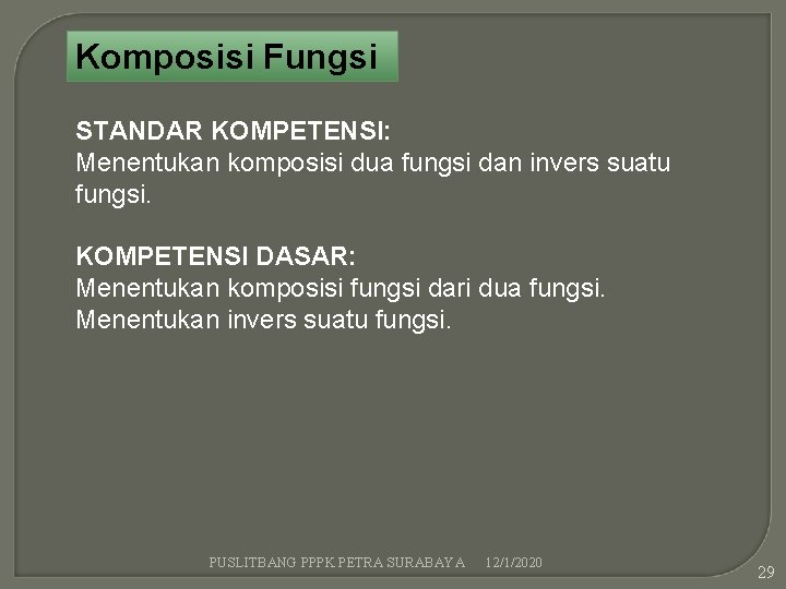 Komposisi Fungsi STANDAR KOMPETENSI: Menentukan komposisi dua fungsi dan invers suatu fungsi. KOMPETENSI DASAR: