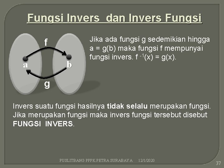 Fungsi Invers dan Invers Fungsi f a b Jika ada fungsi g sedemikian hingga