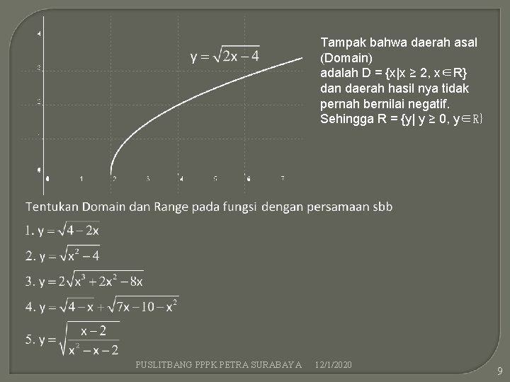 Tampak bahwa daerah asal (Domain) adalah D = {x|x ≥ 2, x∈R} dan daerah