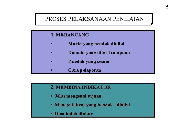 5 PROSES PELAKSANAAN PENILAIAN 1. MERANCANG • Murid yang hendak dinilai • Domain yang