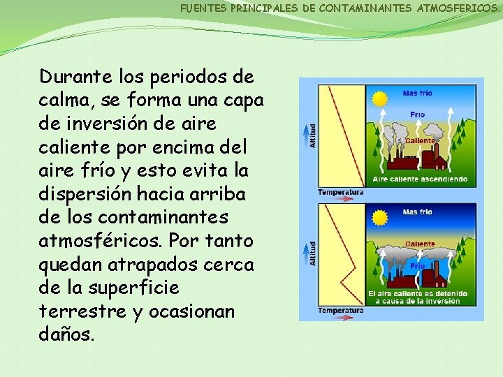 FUENTES PRINCIPALES DE CONTAMINANTES ATMOSFERICOS. Durante los periodos de calma, se forma una capa