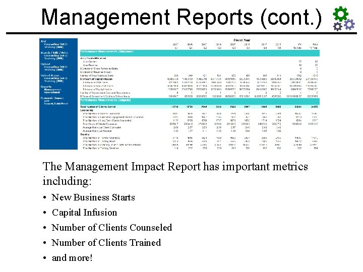 Management Reports (cont. ) The Management Impact Report has important metrics including: • •
