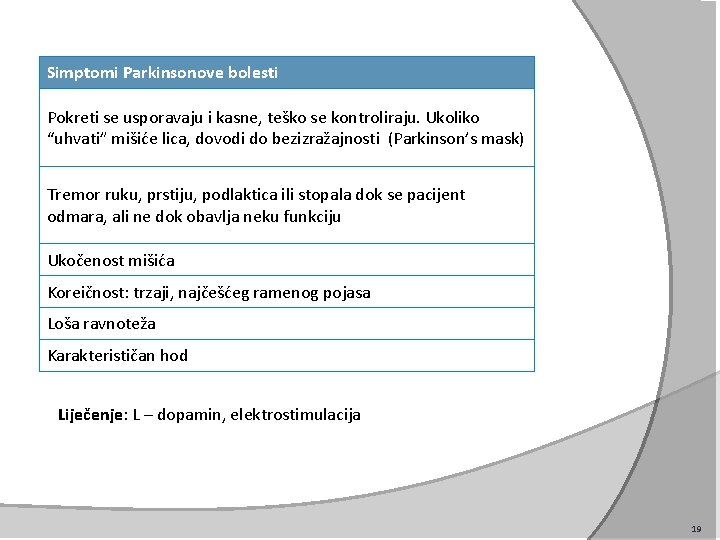 Simptomi Parkinsonove bolesti Pokreti se usporavaju i kasne, teško se kontroliraju. Ukoliko “uhvati” mišiće