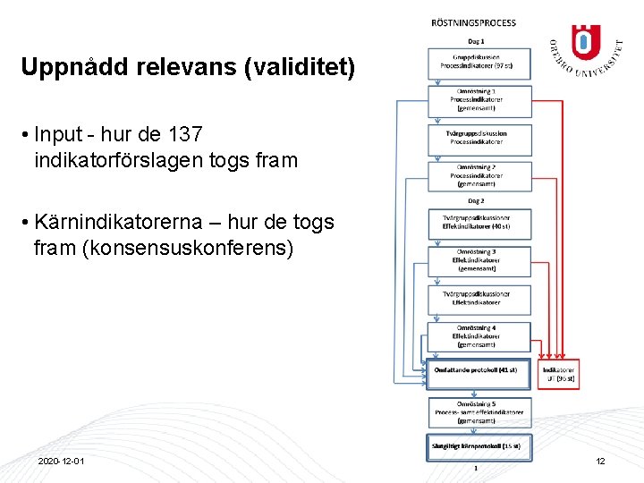 Uppnådd relevans (validitet) • Input - hur de 137 indikatorförslagen togs fram • Kärnindikatorerna