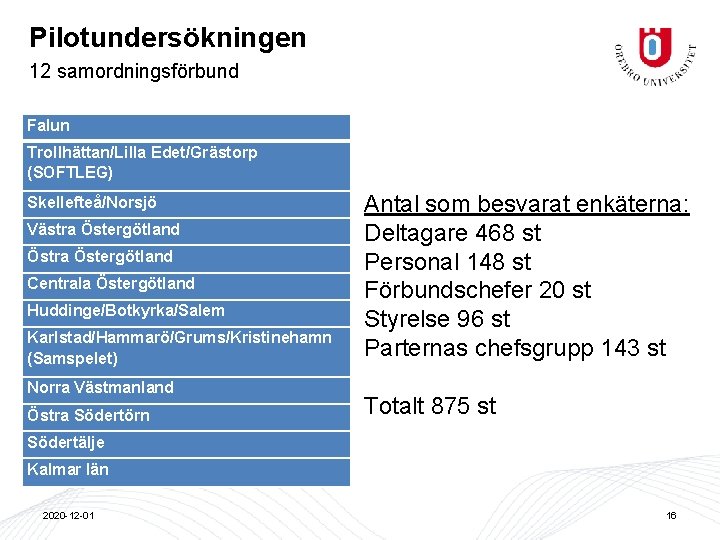 Pilotundersökningen 12 samordningsförbund Falun Trollhättan/Lilla Edet/Grästorp (SOFTLEG) Skellefteå/Norsjö Västra Östergötland Östra Östergötland Centrala Östergötland