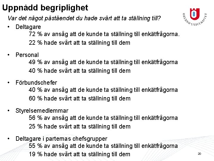 Uppnådd begriplighet Var det något påståendet du hade svårt att ta ställning till? •