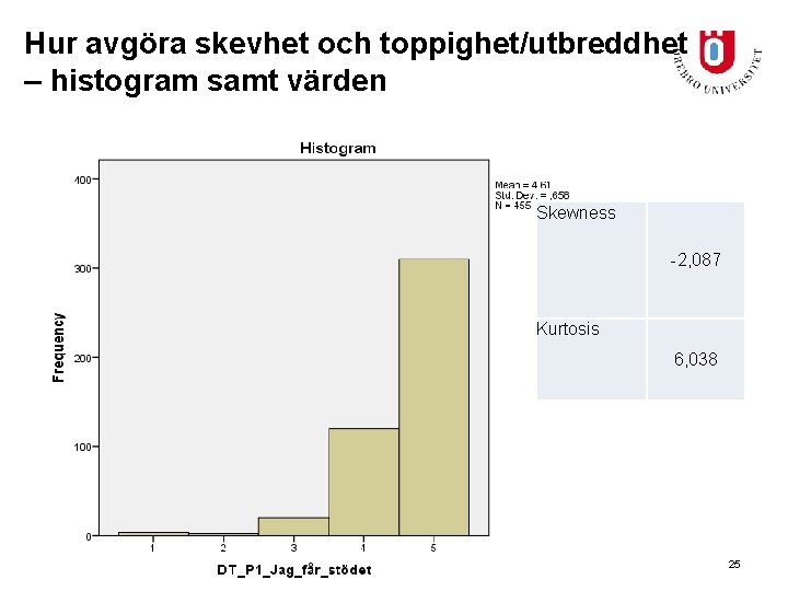 Hur avgöra skevhet och toppighet/utbreddhet – histogram samt värden Skewness -2, 087 Kurtosis 6,