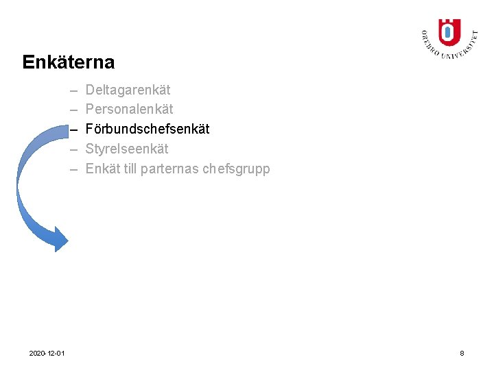 Enkäterna – – – 2020 -12 -01 Deltagarenkät Personalenkät Förbundschefsenkät Styrelseenkät Enkät till parternas