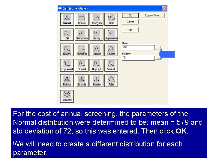 For the cost of annual screening, the parameters of the Normal distribution were determined