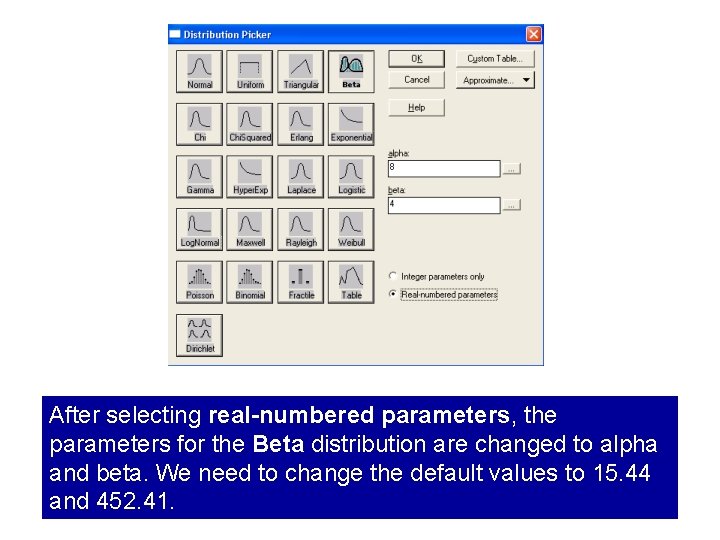 After selecting real-numbered parameters, the parameters for the Beta distribution are changed to alpha