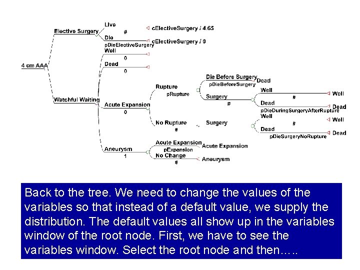 Back to the tree. We need to change the values of the variables so