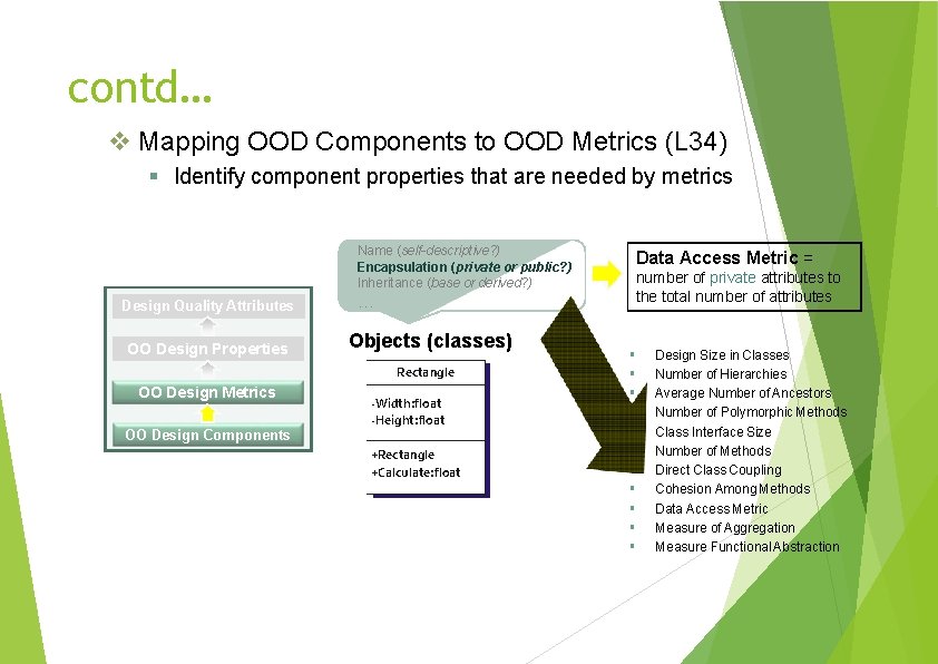 contd… Mapping OOD Components to OOD Metrics (L 34) Identify component properties that are