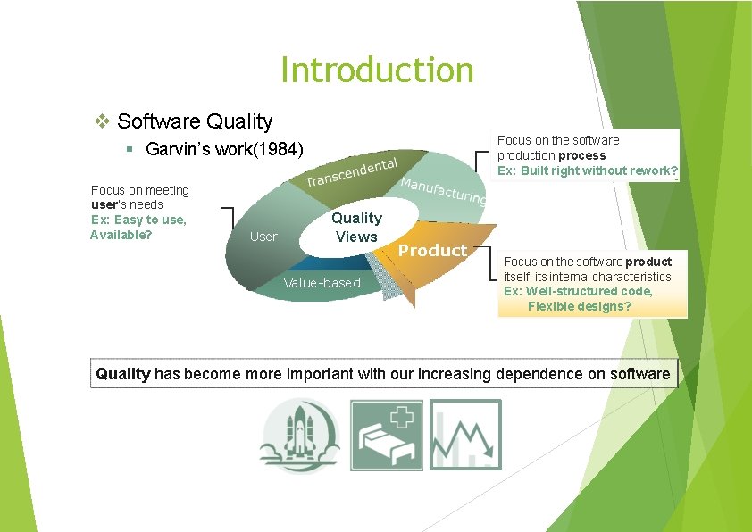 Introduction Software Quality Focus on the software production process Ex: Built right without rework?