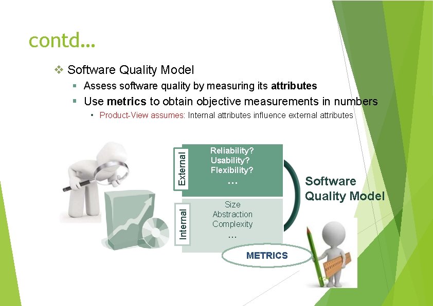 contd… Software Quality Model Assess software quality by measuring its attributes Use metrics to