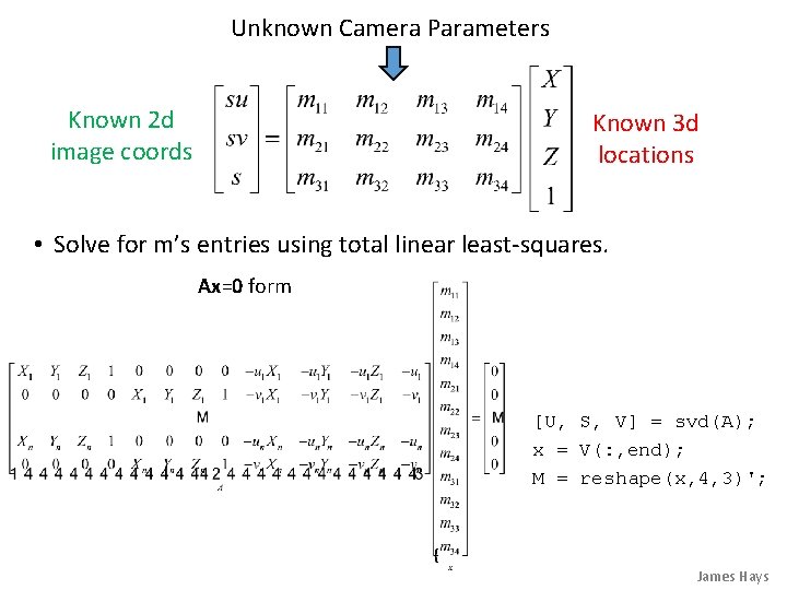 Unknown Camera Parameters Known 2 d image coords Known 3 d locations • Solve