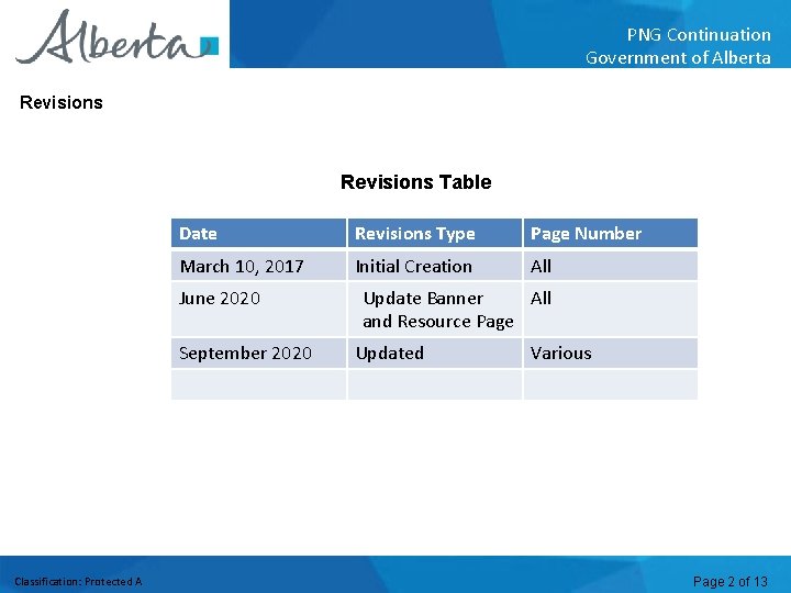 PNG Continuation Government of Alberta Revisions Table Date Revisions Type Page Number March 10,