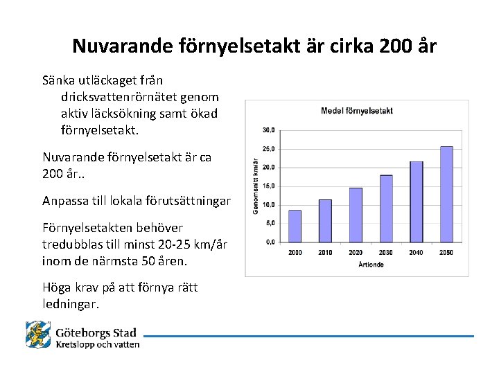 Nuvarande förnyelsetakt är cirka 200 år Sänka utläckaget från dricksvattenrörnätet genom aktiv läcksökning samt