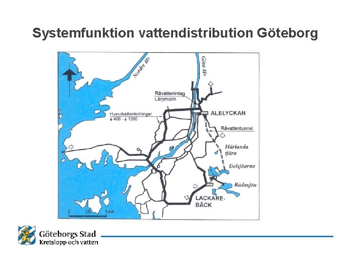 Systemfunktion vattendistribution Göteborg 