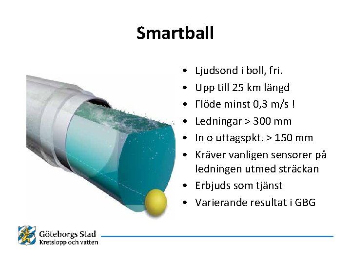 Smartball • • • Ljudsond i boll, fri. Upp till 25 km längd Flöde