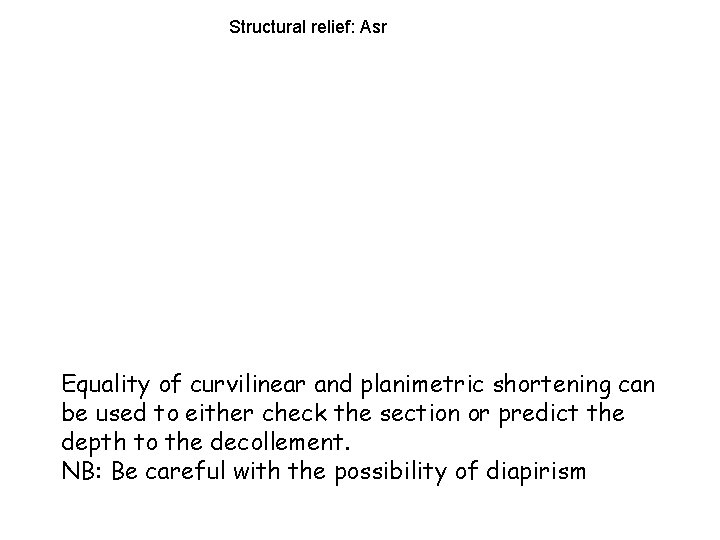 Structural relief: Asr Equality of curvilinear and planimetric shortening can be used to either