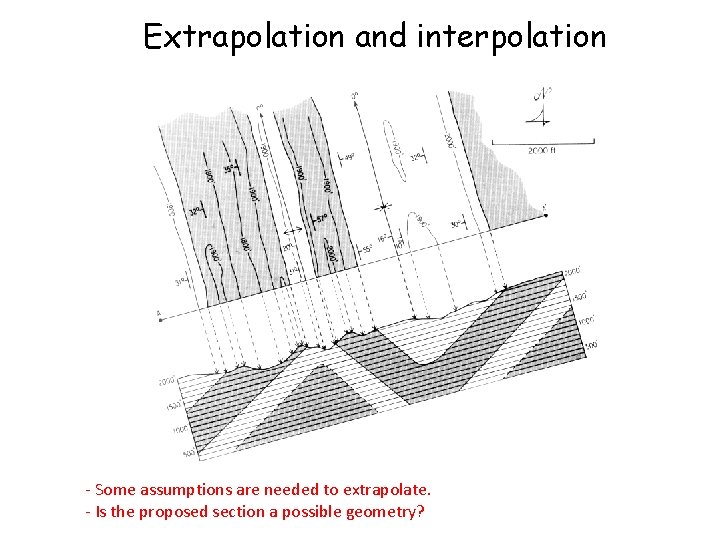 Extrapolation and interpolation - Some assumptions are needed to extrapolate. - Is the proposed