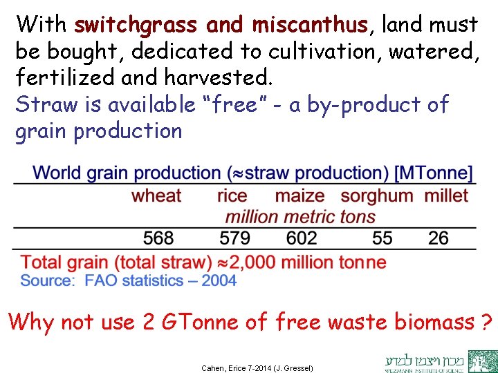 With switchgrass and miscanthus, land must be bought, dedicated to cultivation, watered, fertilized and