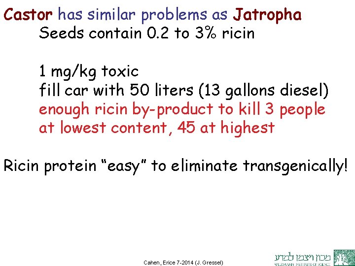 Castor has similar problems as Jatropha Seeds contain 0. 2 to 3% ricin 1