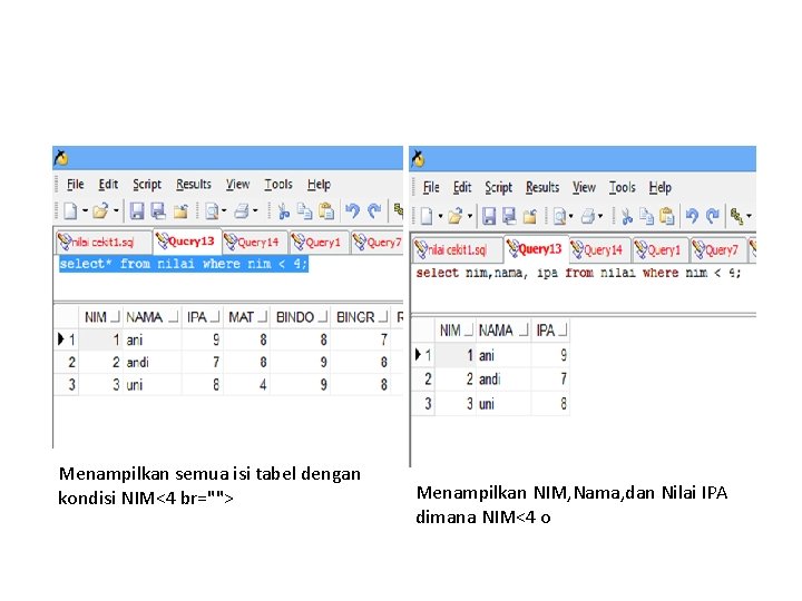 Menampilkan semua isi tabel dengan kondisi NIM<4 br=""> Menampilkan NIM, Nama, dan Nilai IPA