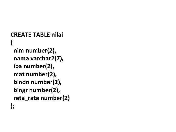 CREATE TABLE nilai ( nim number(2), nama varchar 2(7), ipa number(2), mat number(2), bindo