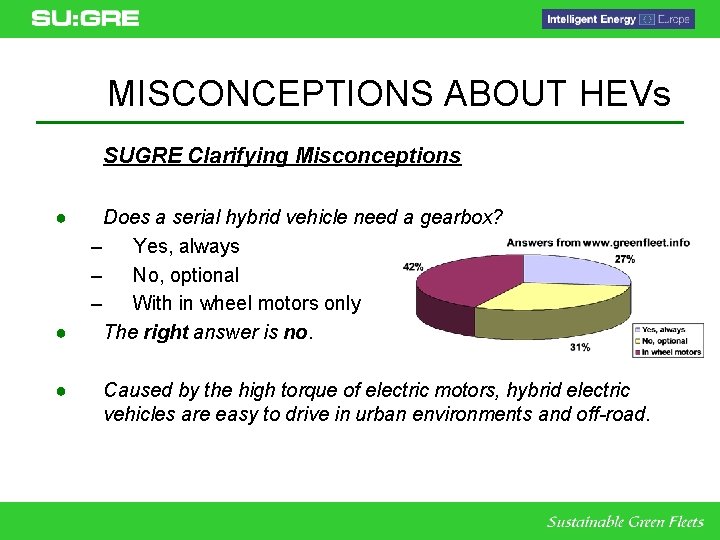 MISCONCEPTIONS ABOUT HEVs SUGRE Clarifying Misconceptions ● ● ● Does a serial hybrid vehicle